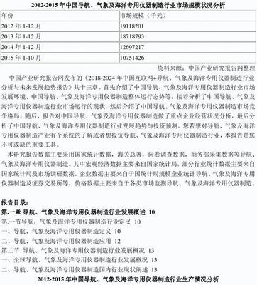 2018-2024年中国互联网+导航、气象及海洋专用仪器制造行业分析与未来发展趋势报告